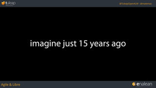 Agile & Libre
@TuleapOpenALM - @matemaz
imagine just 15 years ago
 