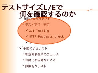 Small
Medium
Large
Enormous
manual
http://techlife.cookpad.com/entry/2016/08/13/test-size-for-mobile
 