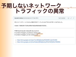 ✓
✓ HTTP
✓
✓
 