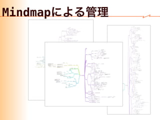 ✓
✓ 2014/1~
✓ 1
✓
✓
 