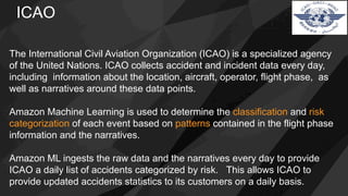 ICAO
The International Civil Aviation Organization (ICAO) is a specialized agency
of the United Nations. ICAO collects accident and incident data every day,
including information about the location, aircraft, operator, flight phase, as
well as narratives around these data points.
Amazon Machine Learning is used to determine the classification and risk
categorization of each event based on patterns contained in the flight phase
information and the narratives.
Amazon ML ingests the raw data and the narratives every day to provide
ICAO a daily list of accidents categorized by risk. This allows ICAO to
provide updated accidents statistics to its customers on a daily basis.
 