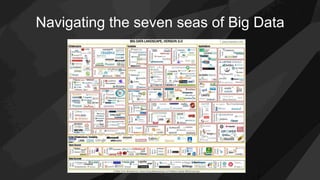 Navigating the seven seas of Big Data
 