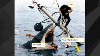 You
Your boss
Your infrastructure
 