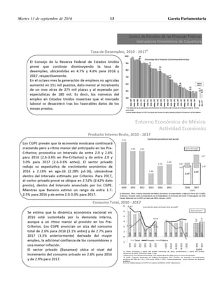 Martes 13 de septiembre de 2016 Gaceta Parlamentaria13
 