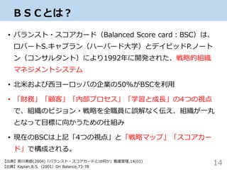 ＢＳＣとは？
• バランスト・スコアカード（Balanced Score card：BSC）は、
ロバートS.キャプラン（ハーバード大学）とデイビッドP.ノート
ン（コンサルタント）により1992年に開発された、戦略的組織
マネジメントシステム
• 北米および西ヨーロッパの企業の50%がBSCを利用
• 「財務」「顧客」「内部プロセス」「学習と成長」の4つの視点
で、組織のビジョン・戦略を全職員に誤解なく伝え、組織が一丸
となって目標に向かうための仕組み
• 現在のBSCは上記「4つの視点」と「戦略マップ」「スコアカー
ド」で構成される。
14【出典】Kaplan,R.S.（2001）On Balance,73-78
【出典】熊川寿郎(2004)「バランスト・スコアカードとは何か」看護管理,14(01)
 
