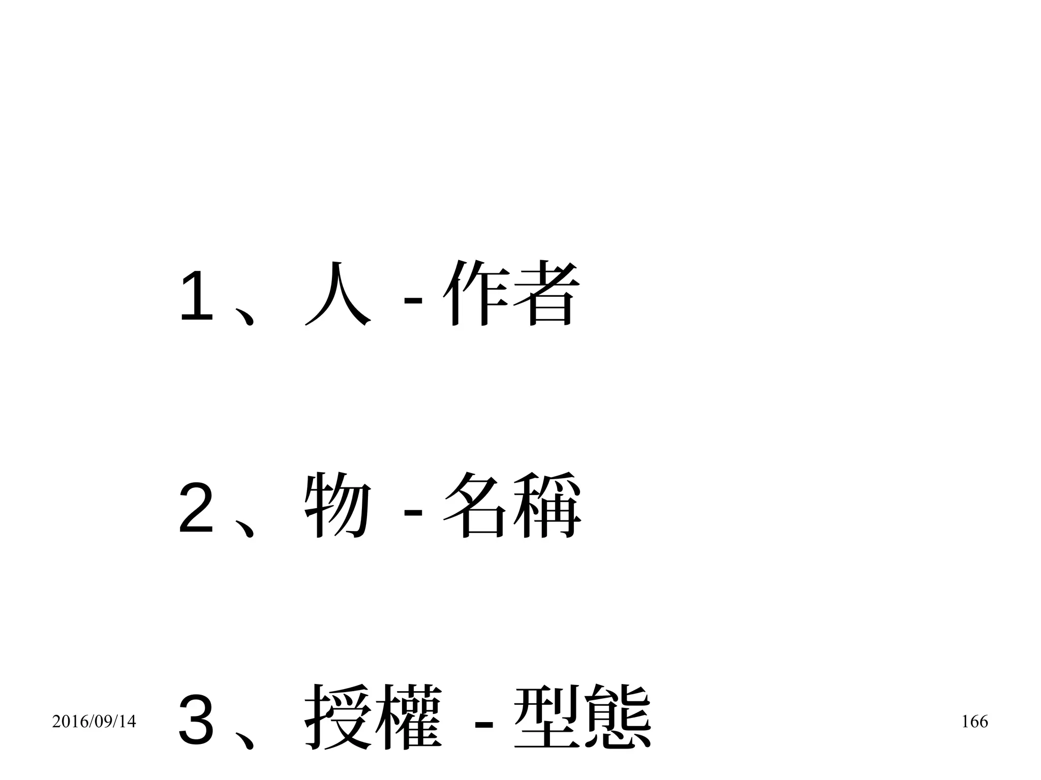 2016/09/14 166
1 、人 - 作者
2 、物 - 名稱
3 、授權 - 型態
 