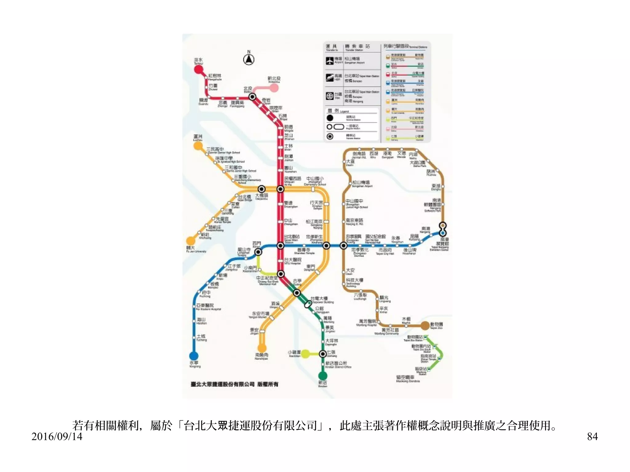 2016/09/14 84
若有相關權利，屬於「台北大 捷運股份有限公司」，此處主張著作權概念說明與推廣之合理使用。眾
 