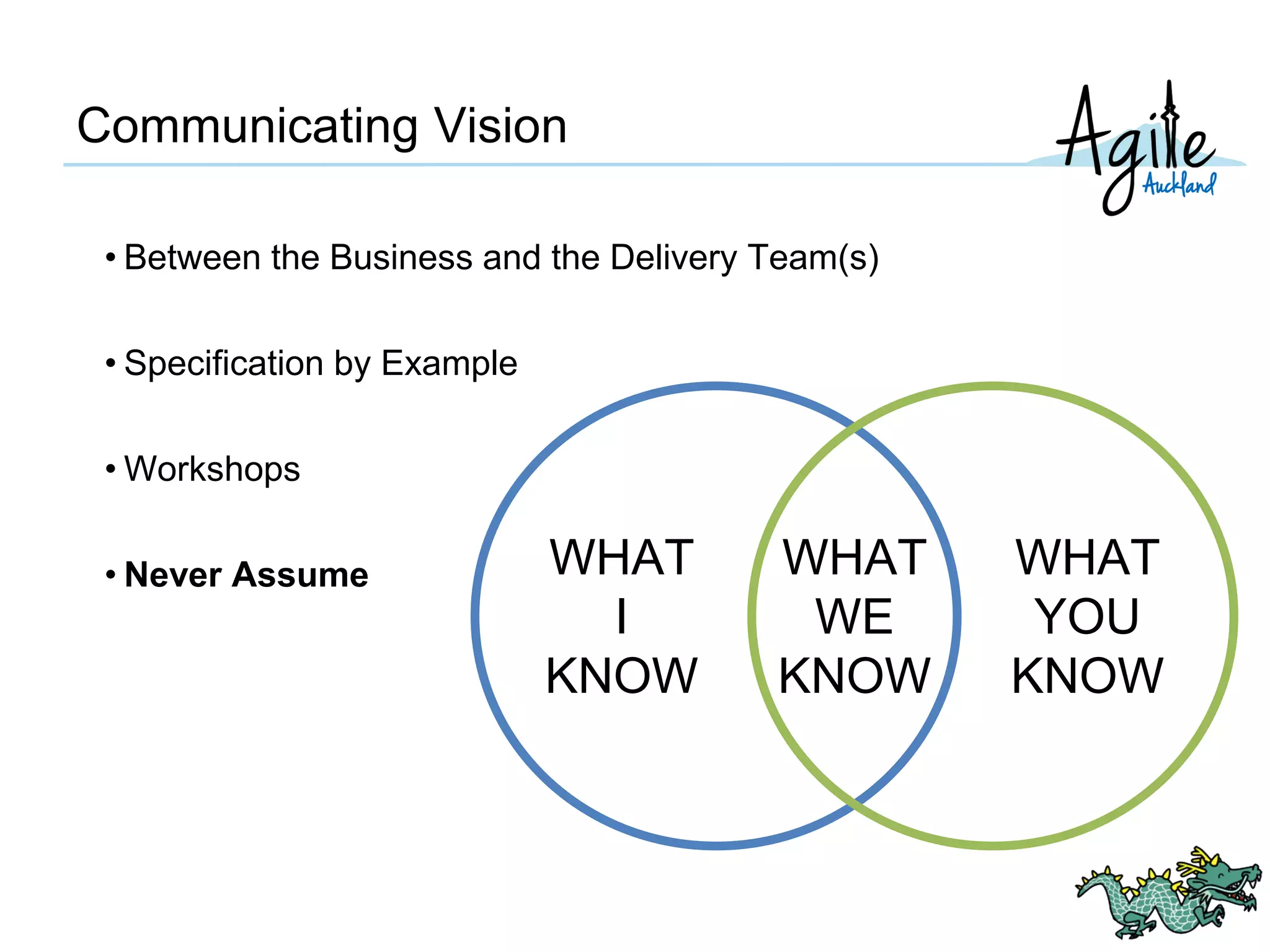 Communicating Vision
• Between the Business and the Delivery Team(s)
• Specification by Example
• Workshops
• Never Assume WHAT
I
KNOW
WHAT
YOU
KNOW
WHAT
WE
KNOW
 