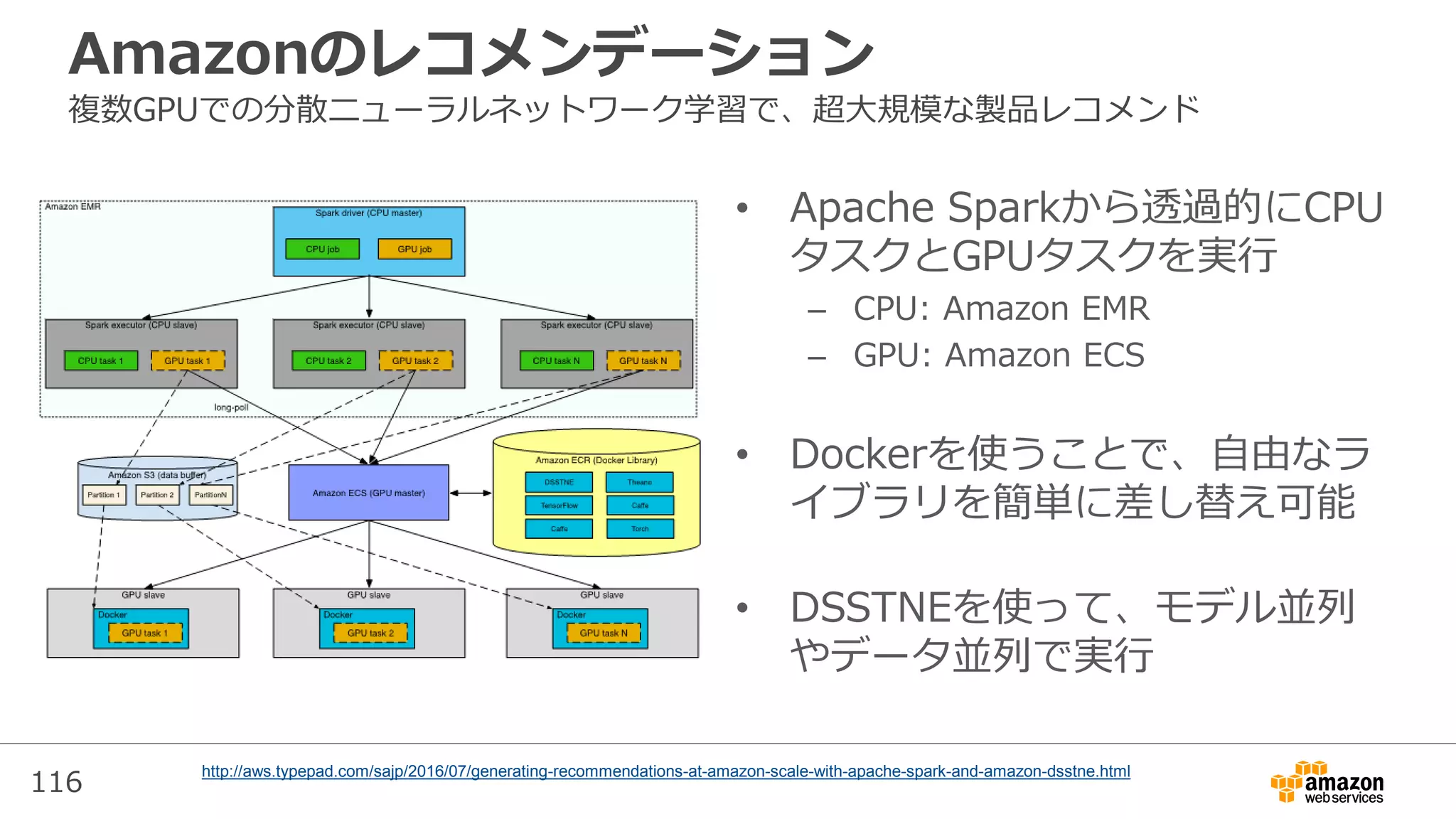 116
Amazonのレコメンデーション
複数GPUでの分散ニューラルネットワーク学習で、超大規模な製品レコメンド
• Apache Sparkから透過的にCPU
タスクとGPUタスクを実行
– CPU: Amazon EMR
– GPU: Amazon ECS
• Dockerを使うことで、自由なラ
イブラリを簡単に差し替え可能
• DSSTNEを使って、モデル並列
やデータ並列で実行
http://aws.typepad.com/sajp/2016/07/generating-recommendations-at-amazon-scale-with-apache-spark-and-amazon-dsstne.html
 