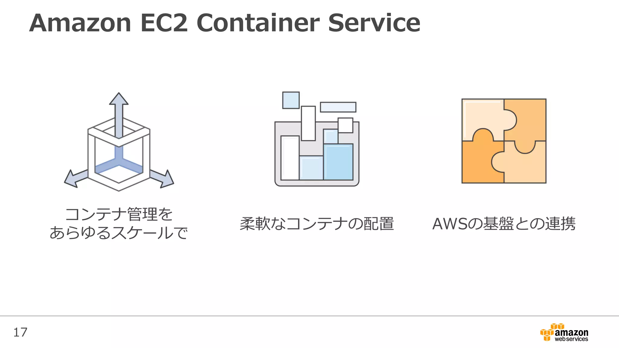 17
Amazon EC2 Container Service
コンテナ管理を
あらゆるスケールで
柔軟なコンテナの配置 AWSの基盤との連携
 