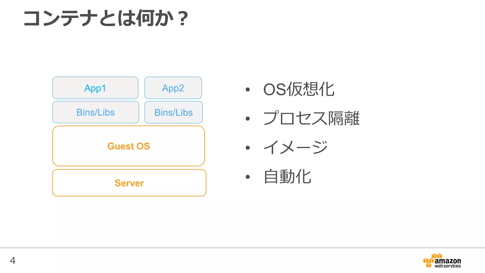 4
コンテナとは何か？
• OS仮想化
• プロセス隔離
• イメージ
• 自動化Server
Guest OS
Bins/Libs Bins/Libs
App2App1
 