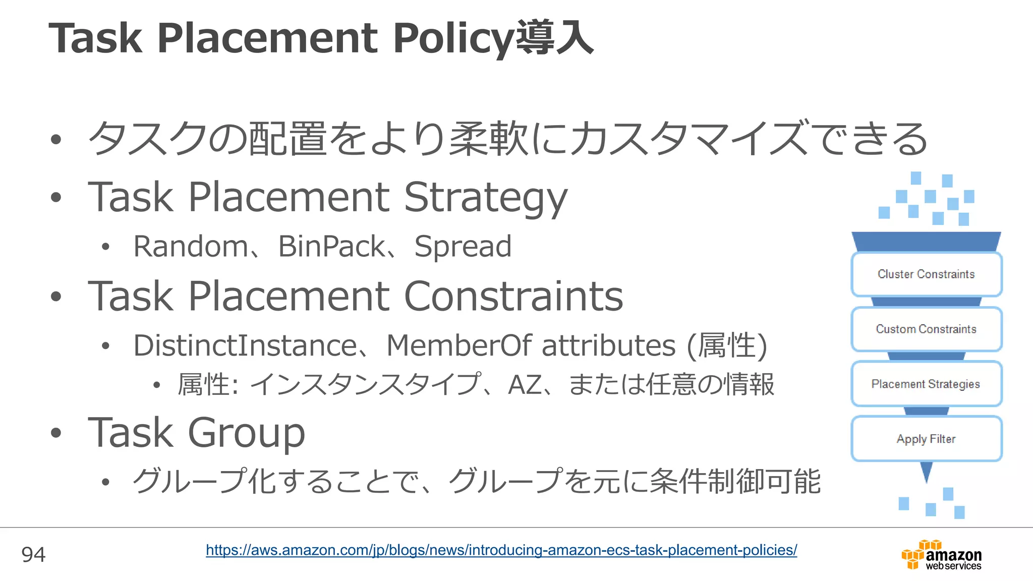 94
Task Placement Policy導入
• タスクの配置をより柔軟にカスタマイズできる
• Task Placement Strategy
• Random、BinPack、Spread
• Task Placement Constraints
• DistinctInstance、MemberOf attributes (属性)
• 属性: インスタンスタイプ、AZ、または任意の情報
• Task Group
• グループ化することで、グループを元に条件制御可能
https://aws.amazon.com/jp/blogs/news/introducing-amazon-ecs-task-placement-policies/
 