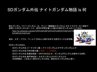 Re ゼロから始める異世界 外伝 生活