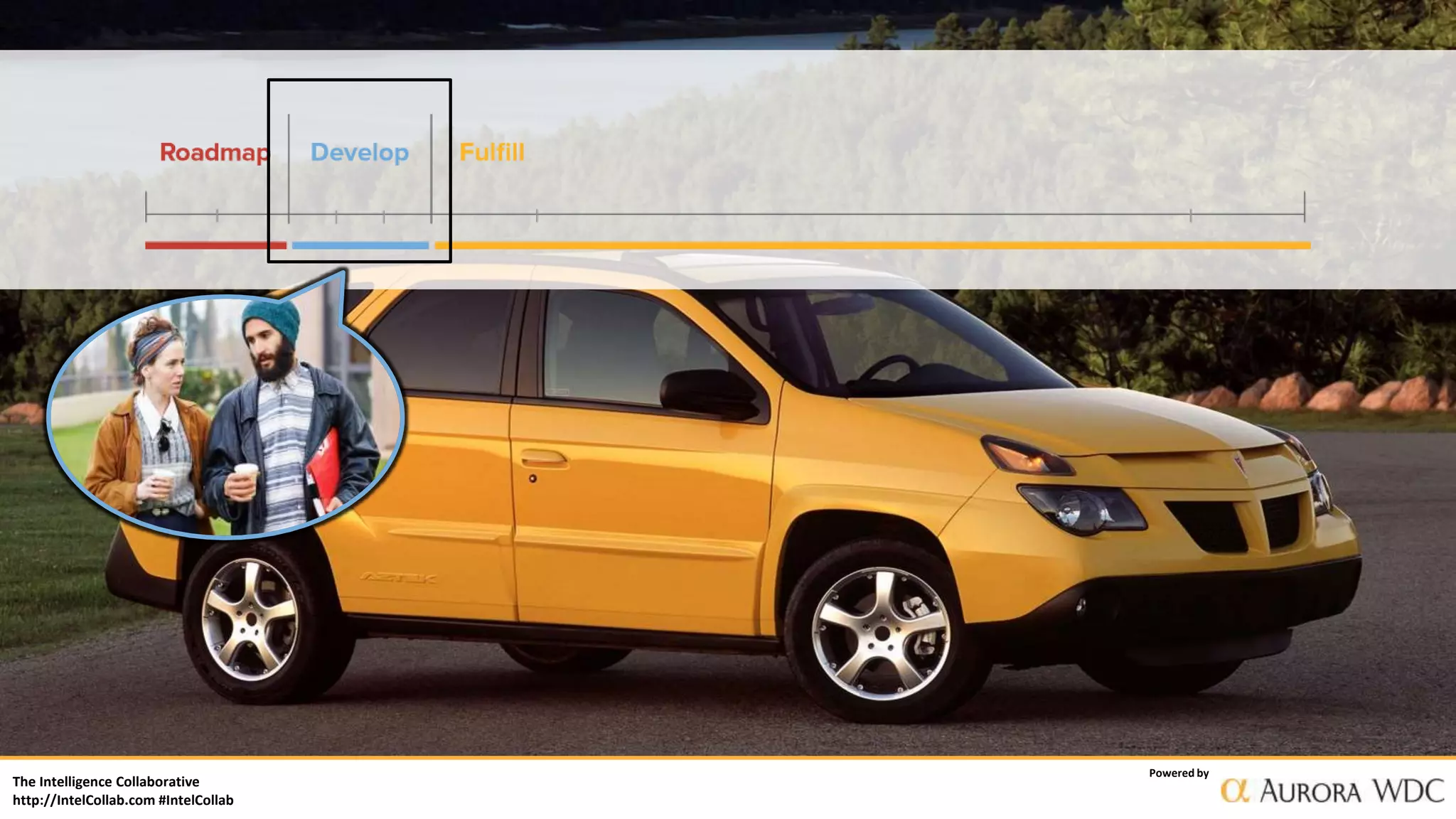 The Intelligence Collaborative
http://IntelCollab.com #IntelCollab
Powered by
 