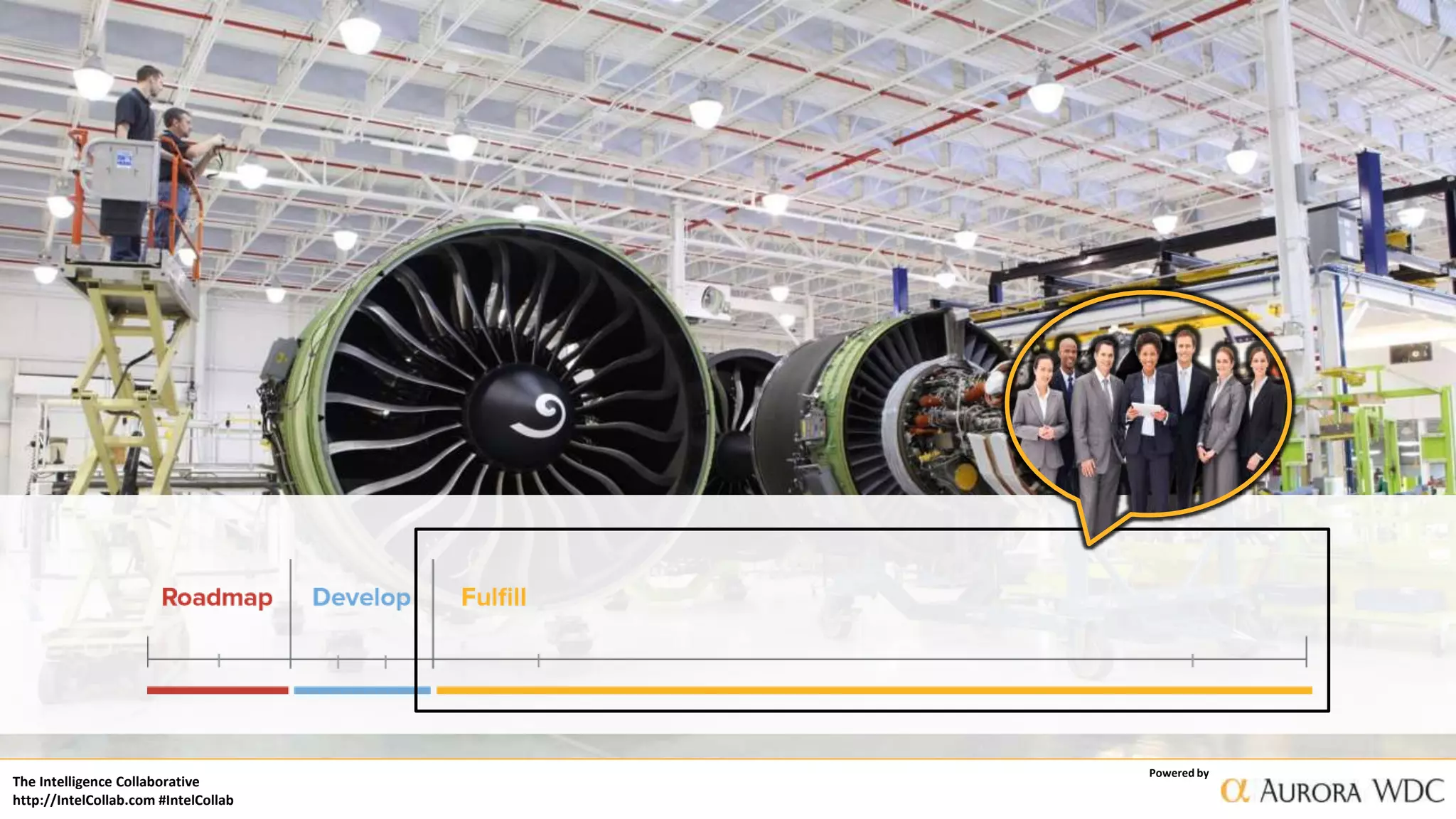 The Intelligence Collaborative
http://IntelCollab.com #IntelCollab
Powered by
 