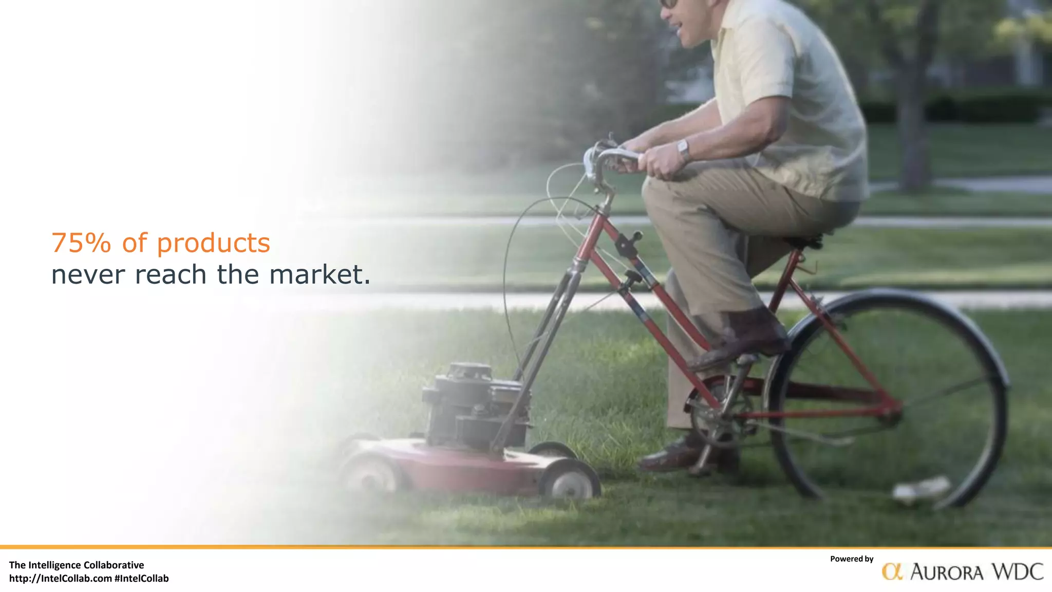 The Intelligence Collaborative
http://IntelCollab.com #IntelCollab
Powered by
75% of products
never reach the market.
 