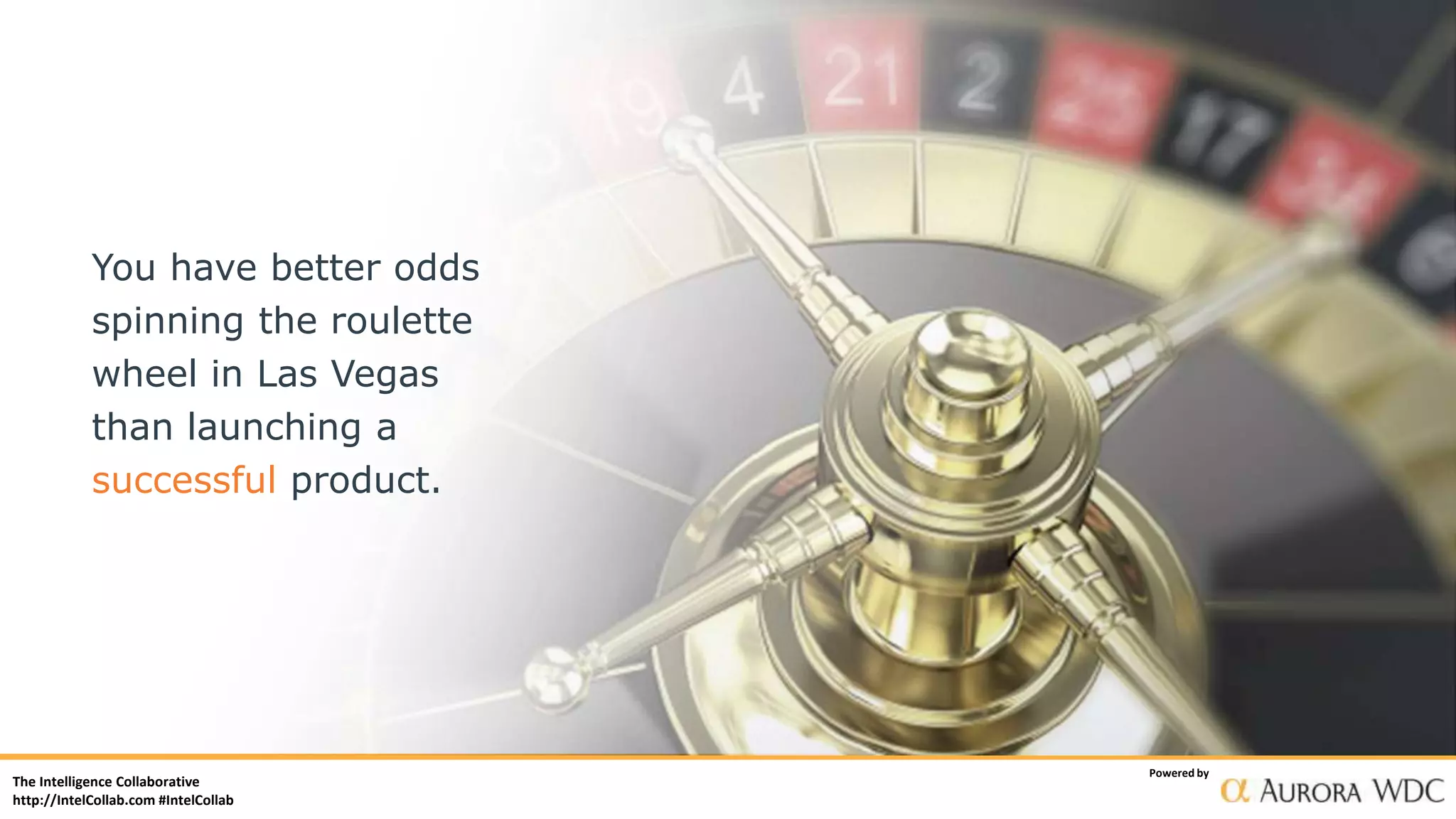 The Intelligence Collaborative
http://IntelCollab.com #IntelCollab
Powered by
You have better odds
spinning the roulette
wheel in Las Vegas
than launching a
successful product.
 
