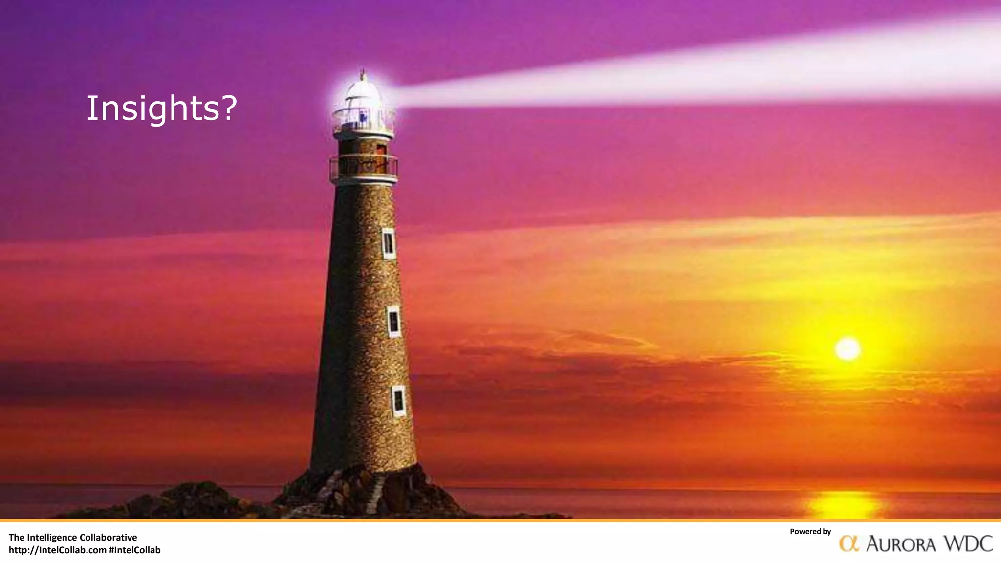 The Intelligence Collaborative
http://IntelCollab.com #IntelCollab
Powered by
Insights?
 