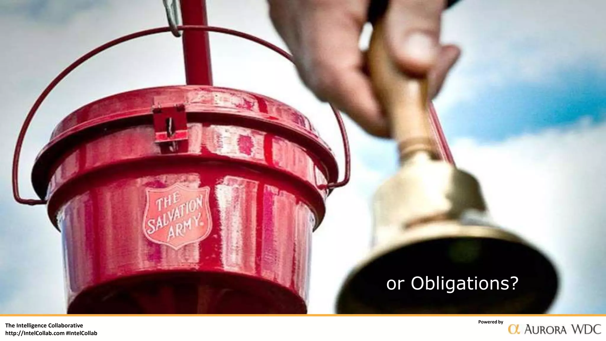 The Intelligence Collaborative
http://IntelCollab.com #IntelCollab
Powered by
or Obligations?
 