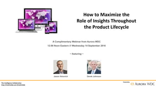 The Intelligence Collaborative
http://IntelCollab.com #IntelCollab
Powered by
How to Maximize the
Role of Insights Throughout
the Product Lifecycle
A Complimentary Webinar from Aurora WDC
12:00 Noon Eastern /// Wednesday 14 September 2016
~ featuring ~
Jason Voiovich Derek Johnson
Thank you!
Now how about a little Q&A?
Email: Jason.Voiovich@LogicPD.com
Web: www.LogicPD.com
 