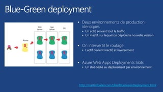 Blue-Green deployment
http://martinfowler.com/bliki/BlueGreenDeployment.html
 Deux environnements de production
identiques
 Un actif, servant tout le traffic
 Un inactif, sur lequel on déploie la nouvelle version
 On intervertit le routage
 L’actif devient inactif, et inversement
 Azure Web Apps Deployments Slots
 Un slot dédié au déploiement par environnement
 