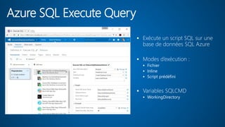 Azure SQL Execute Query
 Exécute un script SQL sur une
base de données SQL Azure
 Modes d’exécution :
 Fichier
 Inline
 Script prédéfini
 Variables SQLCMD
 WorkingDirectory
 