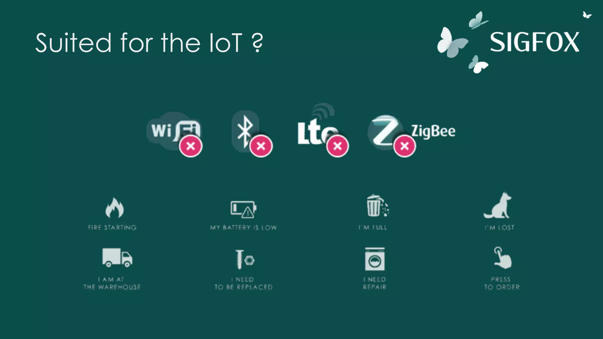 Suited for the IoT ?
 