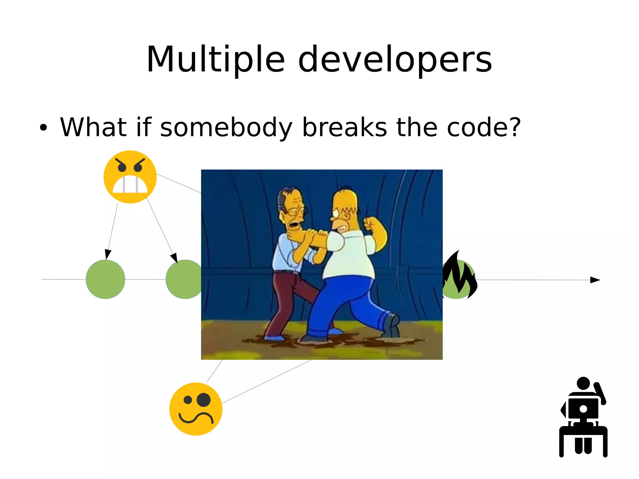 Multiple developers
● What if somebody breaks the code?
 