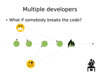 Multiple developers
● What if somebody breaks the code?
 