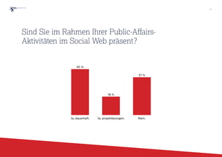 Ja, dauerhaft. Ja, projektbezogen. Nein.
37 %
18 %
45 %
Sind Sie im Rahmen Ihrer Public-Affairs-
Aktivitäten im Social Web präsent?
22
 