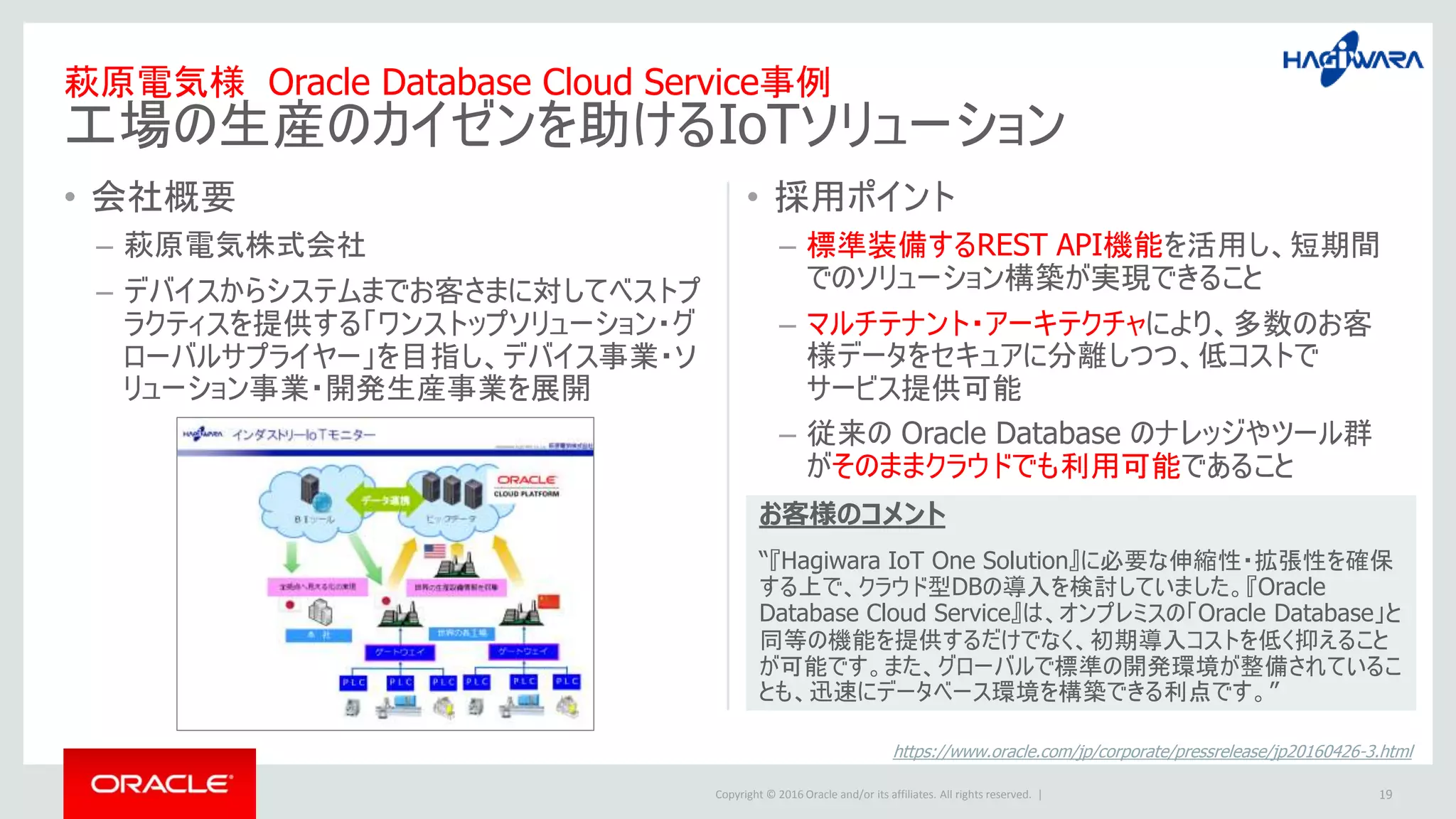 Copyright © 2016 Oracle and/or its affiliates. All rights reserved. |
• 会社概要
– 萩原電気株式会社
– デバイスからシステムまでお客さまに対してベストプ
ラクティスを提供する「ワンストップソリューション・グ
ローバルサプライヤー」を目指し、デバイス事業・ソ
リューション事業・開発生産事業を展開
• 採用ポイント
– 標準装備するREST API機能を活用し、短期間
でのソリューション構築が実現できること
– マルチテナント・アーキテクチャにより、多数のお客
様データをセキュアに分離しつつ、低コストで
サービス提供可能
– 従来の Oracle Database のナレッジやツール群
がそのままクラウドでも利用可能であること
お客様のコメント
“『Hagiwara IoT One Solution』に必要な伸縮性・拡張性を確保
する上で、クラウド型DBの導入を検討していました。『Oracle
Database Cloud Service』は、オンプレミスの「Oracle Database」と
同等の機能を提供するだけでなく、初期導入コストを低く抑えること
が可能です。また、グローバルで標準の開発環境が整備されているこ
とも、迅速にデータベース環境を構築できる利点です。”
19
https://www.oracle.com/jp/corporate/pressrelease/jp20160426-3.html
萩原電気様 Oracle Database Cloud Service事例
工場の生産のカイゼンを助けるIoTソリューション
 