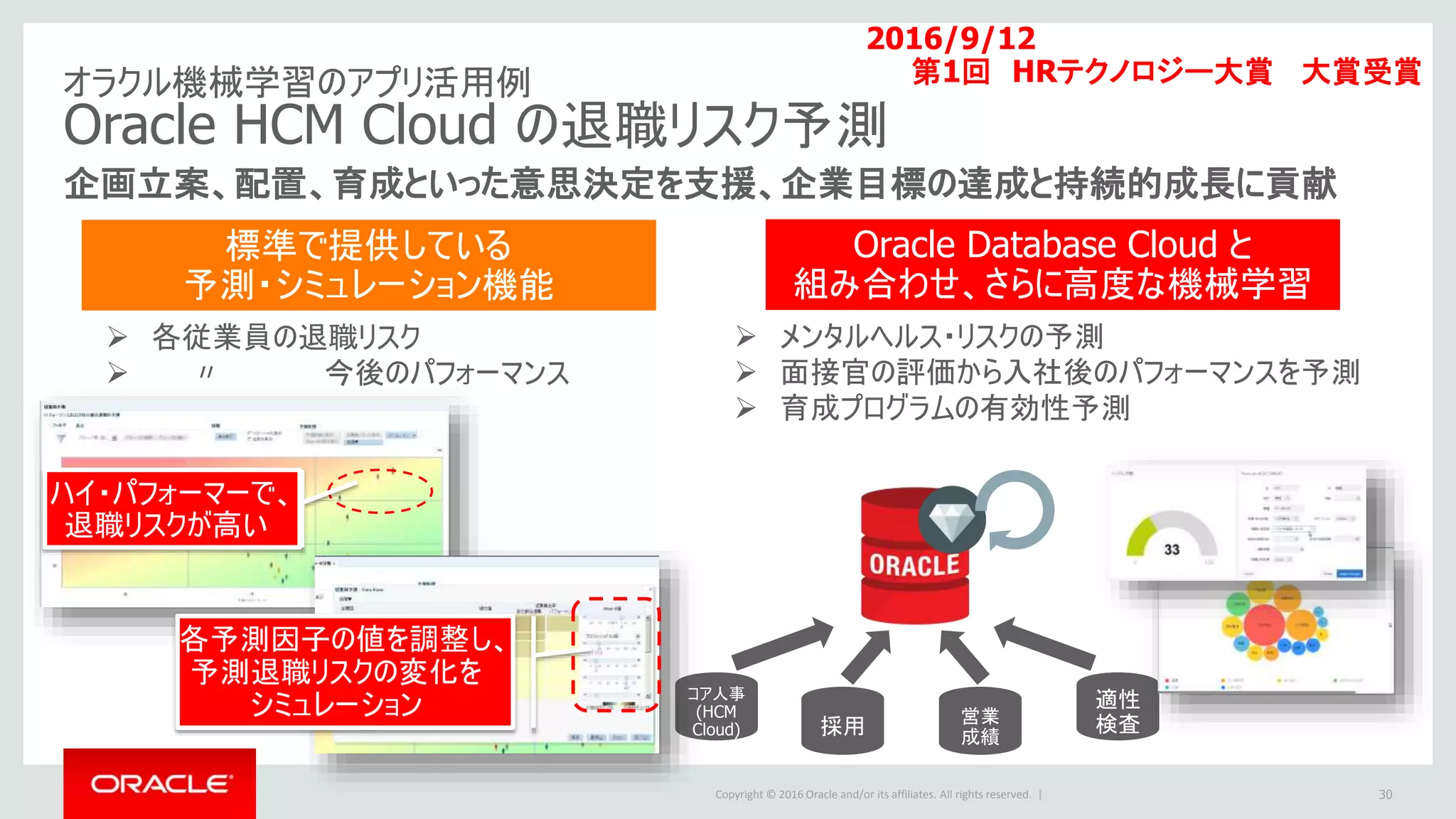 Copyright © 2016 Oracle and/or its affiliates. All rights reserved. |
オラクル機械学習のアプリ活用例
Oracle HCM Cloud の退職リスク予測
30
企画立案、配置、育成といった意思決定を支援、企業目標の達成と持続的成長に貢献
2016/9/12
第1回 HRテクノロジー大賞 大賞受賞
Oracle Database Cloud と
組み合わせ、さらに高度な機械学習
 メンタルヘルス・リスクの予測
 面接官の評価から入社後のパフォーマンスを予測
 育成プログラムの有効性予測
コア人事
(HCM
Cloud) 採用 営業
成績
適性
検査
標準で提供している
予測・シミュレーション機能
 各従業員の退職リスク
 〃 今後のパフォーマンス
ハイ・パフォーマーで、
退職リスクが高い
各予測因子の値を調整し、
予測退職リスクの変化を
シミュレーション
 