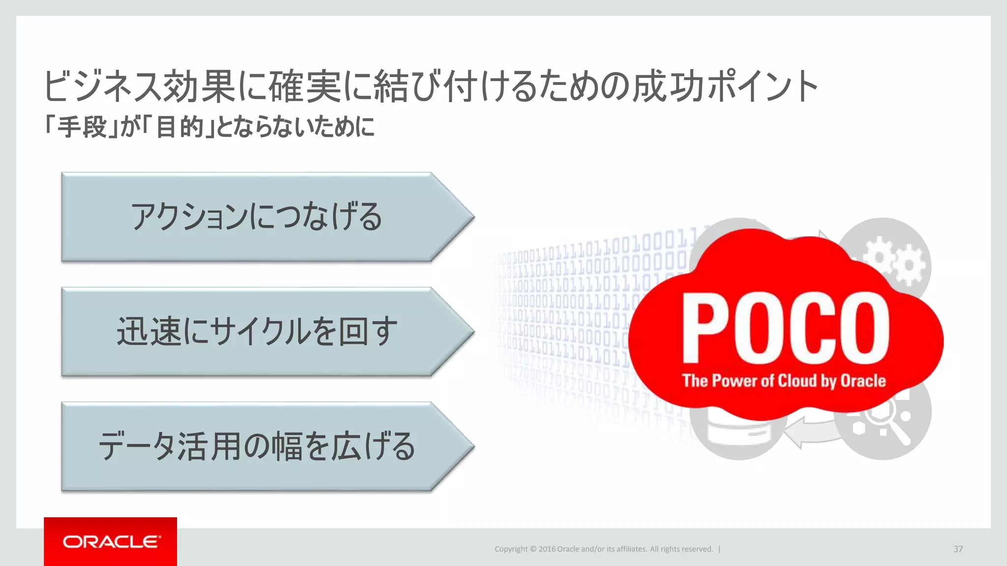 Copyright © 2016 Oracle and/or its affiliates. All rights reserved. |
ビジネス効果に確実に結び付けるための成功ポイント
37
「手段」が「目的」とならないために
アクションにつなげる
迅速にサイクルを回す
データ活用の幅を広げる
 