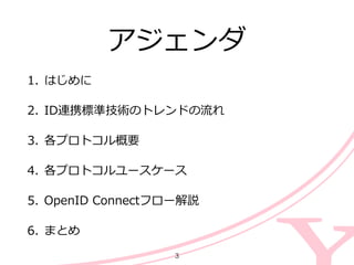 アジェンダ
1. はじめに  
2. ID連携標準技術のトレンドの流流れ  
3. 各プロトコル概要  
4. 各プロトコルユースケース  
5. OpenID  Connectフロー解説  
6. まとめ
3
 