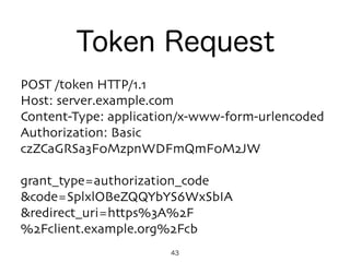 43
POST /token HTTP/1.1
Host: server.example.com
Content-Type: application/x-www-form-urlencoded
Authorization: Basic
czZCaGRSa3F0MzpnWDFmQmF0M2JW
grant_type=authorization_code 
&code=SplxlOBeZQQYbYS6WxSbIA
&redirect_uri=https%3A%2F
%2Fclient.example.org%2Fcb
Token Request
 