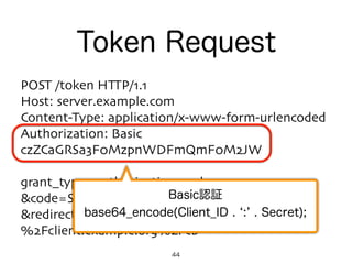 44
POST /token HTTP/1.1
Host: server.example.com
Content-Type: application/x-www-form-urlencoded
Authorization: Basic
czZCaGRSa3F0MzpnWDFmQmF0M2JW
grant_type=authorization_code 
&code=SplxlOBeZQQYbYS6WxSbIA
&redirect_uri=https%3A%2F
%2Fclient.example.org%2Fcb
Token Request
Basic認証
base64_encode(Client_ID . : . Secret);
 