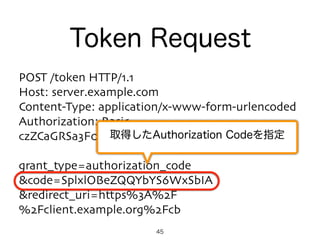 45
POST /token HTTP/1.1
Host: server.example.com
Content-Type: application/x-www-form-urlencoded
Authorization: Basic
czZCaGRSa3F0MzpnWDFmQmF0M2JW
grant_type=authorization_code 
&code=SplxlOBeZQQYbYS6WxSbIA
&redirect_uri=https%3A%2F
%2Fclient.example.org%2Fcb
Token Request
取得したAuthorization Codeを指定
 