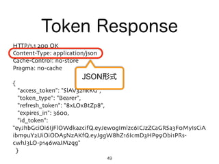49
HTTP/1.1 200 OK
Content-Type: application/json
Cache-Control: no-store
Pragma: no-cache
{
"access_token": "SlAV32hkKG",
"token_type": "Bearer",
"refresh_token": "8xLOxBtZp8",
"expires_in": 3600,
"id_token":
“eyJhbGciOi6IjFlOWdkazcifQ.eyJewogImlzc6ICJzZCaGRSa3F0MyIsCiA
ibm9uY2UiOiODA5NzAKfQ.eyJggW8hZ16IcmD3HP99Obi1PRs-
cwhJ3LO-p146waJMzqg"
}
Token Response
JSON形式
 
