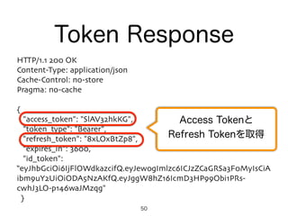 50
HTTP/1.1 200 OK
Content-Type: application/json
Cache-Control: no-store
Pragma: no-cache
{
"access_token": "SlAV32hkKG",
"token_type": "Bearer",
"refresh_token": "8xLOxBtZp8",
"expires_in": 3600,
"id_token":
“eyJhbGciOi6IjFlOWdkazcifQ.eyJewogImlzc6ICJzZCaGRSa3F0MyIsCiA
ibm9uY2UiOiODA5NzAKfQ.eyJggW8hZ16IcmD3HP99Obi1PRs-
cwhJ3LO-p146waJMzqg"
}
Token Response
Access Tokenと 
Refresh Tokenを取得
 