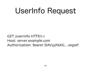 GET /userinfo HTTP/1.1
Host: server.example.com
Authorization: Bearer SlAV32hkKG…segsef
UserInfo Request
56
 