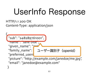 HTTP/1.1 200 OK
Content-Type: application/json
{
"sub": "248289761001",
"name": "Jane Doe",
"given_name": "Jane",
"family_name": "Doe",
"preferred_username": "j.doe",
"picture": “http://example.com/janedoe/me.jpg”,
"email": "janedoe@example.com"
}
UserInfo Response
ユーザー識別子（openid）
61
 