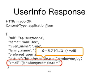 HTTP/1.1 200 OK
Content-Type: application/json
{
"sub": "248289761001",
"name": "Jane Doe",
"given_name": "Jane",
"family_name": "Doe",
"preferred_username": "j.doe",
"picture": “http://example.com/janedoe/me.jpg”,
"email": "janedoe@example.com"
}
UserInfo Response
メールアドレス（email）
63
 