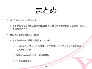 まとめ
3. 各プロトコルユースケース  
シングルサインオンと属性情報連携のそれぞれの要件にあったプロトコル
を選択すること  
4. OpenID  Connectフロー解説  
基本的なWebの技術で実装されている  
Locationヘッダーとブラウザーなどのユーザーエージェントを利利⽤用し
たリダイレクト  
Authorizationヘッダーによる認証  
HTTPS通信など
68
 
