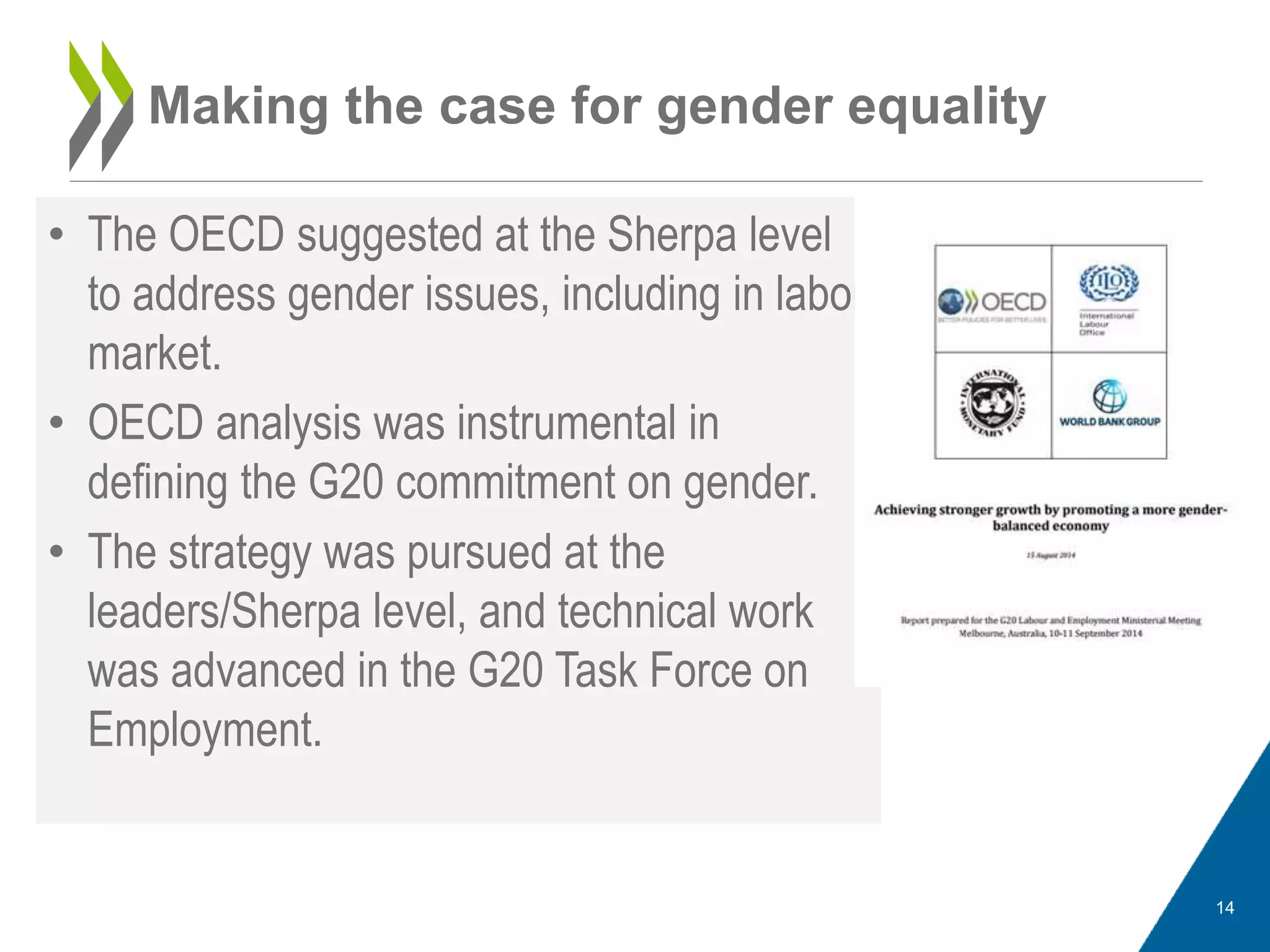 Making the case for gender equality
• The OECD suggested at the Sherpa level
to address gender issues, including in labor
market.
• OECD analysis was instrumental in
defining the G20 commitment on gender.
• The strategy was pursued at the
leaders/Sherpa level, and technical work
was advanced in the G20 Task Force on
Employment.
14
 