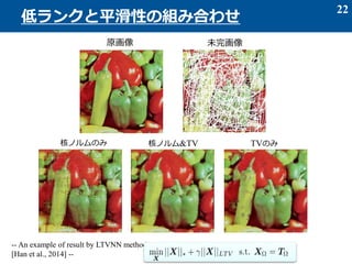 22
低ランクと平滑性の組み合わせ
原画像 未完画像
核ノルム&TV
-- An example of result by LTVNN method
[Han et al., 2014] --
核ノルムのみ TVのみ
 