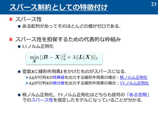 スパース性
ある配列があってそのほとんどの値がゼロである．
スパース性を担保するための代表的な枠組み
L1ノルム正則化
変数Xに線形作用素Lをかけたものがスパースになる．
L()が行列Xの特異値を出力する線形作用素の場合：核ノルム正則化
L()が行列Xの微分値を出力する線形作用素の場合：TVノルム正則化
核ノルム正則化，TVノルム正則化はどちらも信号の「ある空間」
でのスパース性を仮定したモデルになっていることが分かる．
23
スパース制約としての特徴付け
 