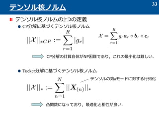 テンソル核ノルムの2つの定義
CP分解に基づくテンソル核ノルム
Tucker分解に基づくテンソル核ノルム
33
テンソル核ノルム
CP分解の計算自体がNP困難であり，これの最小化は難しい．
テンソルの第nモードに対する行列化
凸関数になっており，最適化と相性が良い．
 