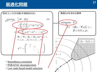 37
最適化問題
固定ランクCP分解(平滑制約付き) 最適なRを求める基準
・ Smoothness constraint
・ PARAFAC decomposition
・ Low rank based model selection
 