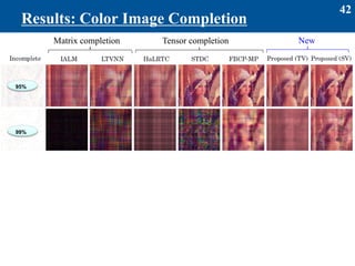 42
Results: Color Image Completion
Matrix completion Tensor completion New
95%
99%
 