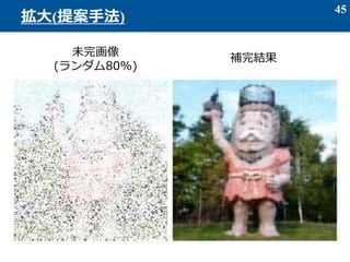 45
拡大(提案手法)
補完結果
未完画像
(ランダム80%)
 